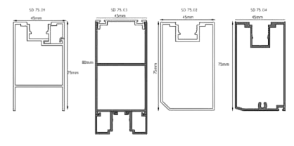 3D Partition Profile