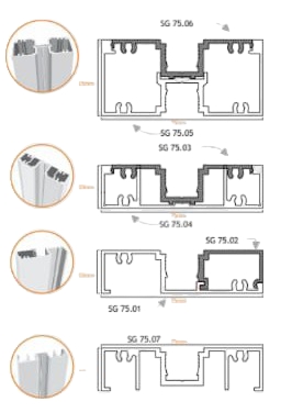 3D Partition Profile