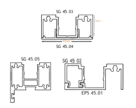 3D Partition Profile