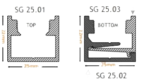 3D Partition Profile